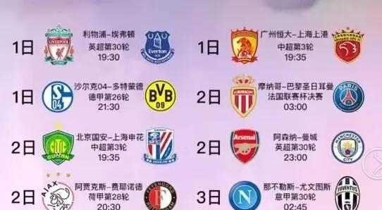 为突出